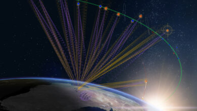 Deep-Space Advanced Radar Capability